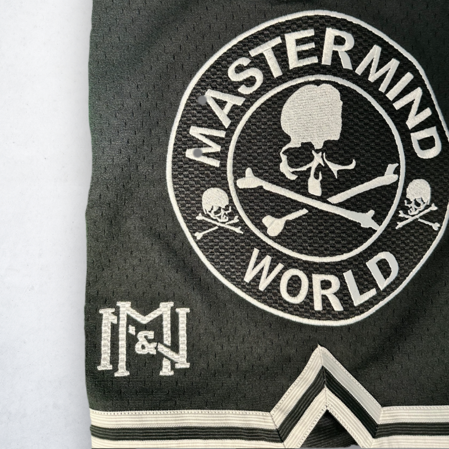 MASTERMIND X M&N SHORTS